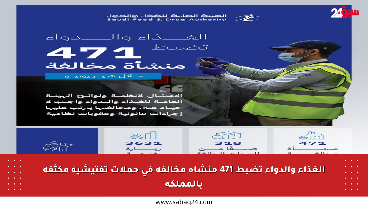 الغذاء والدواء تضبط 471 منشأة مخالفة في حملات تفتيشية مكثفة بالمملكة